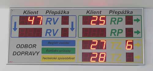 Main information display
